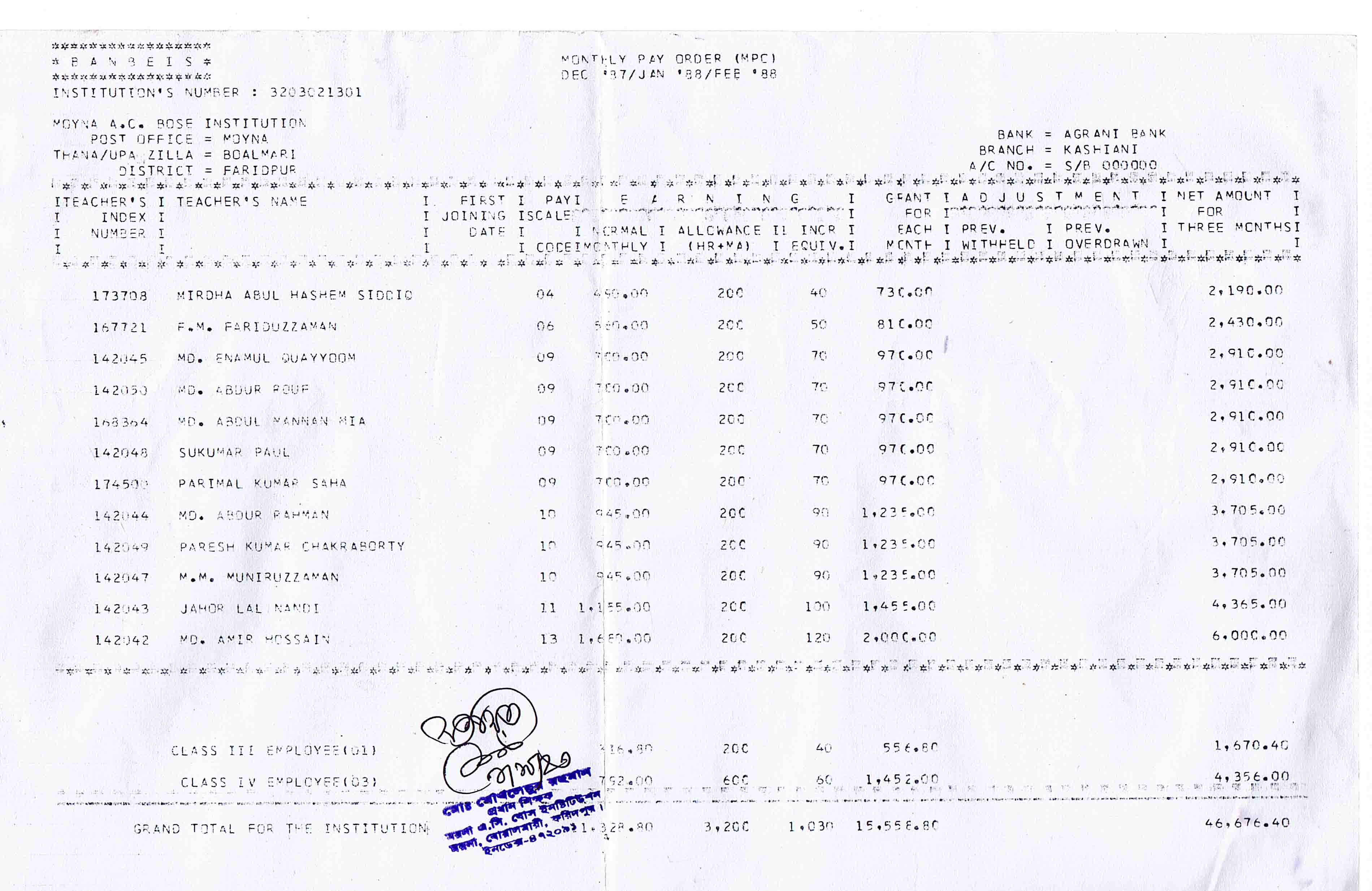 প্রথম এমপিও কপি